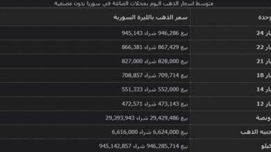 سعر الذهب في سوريا